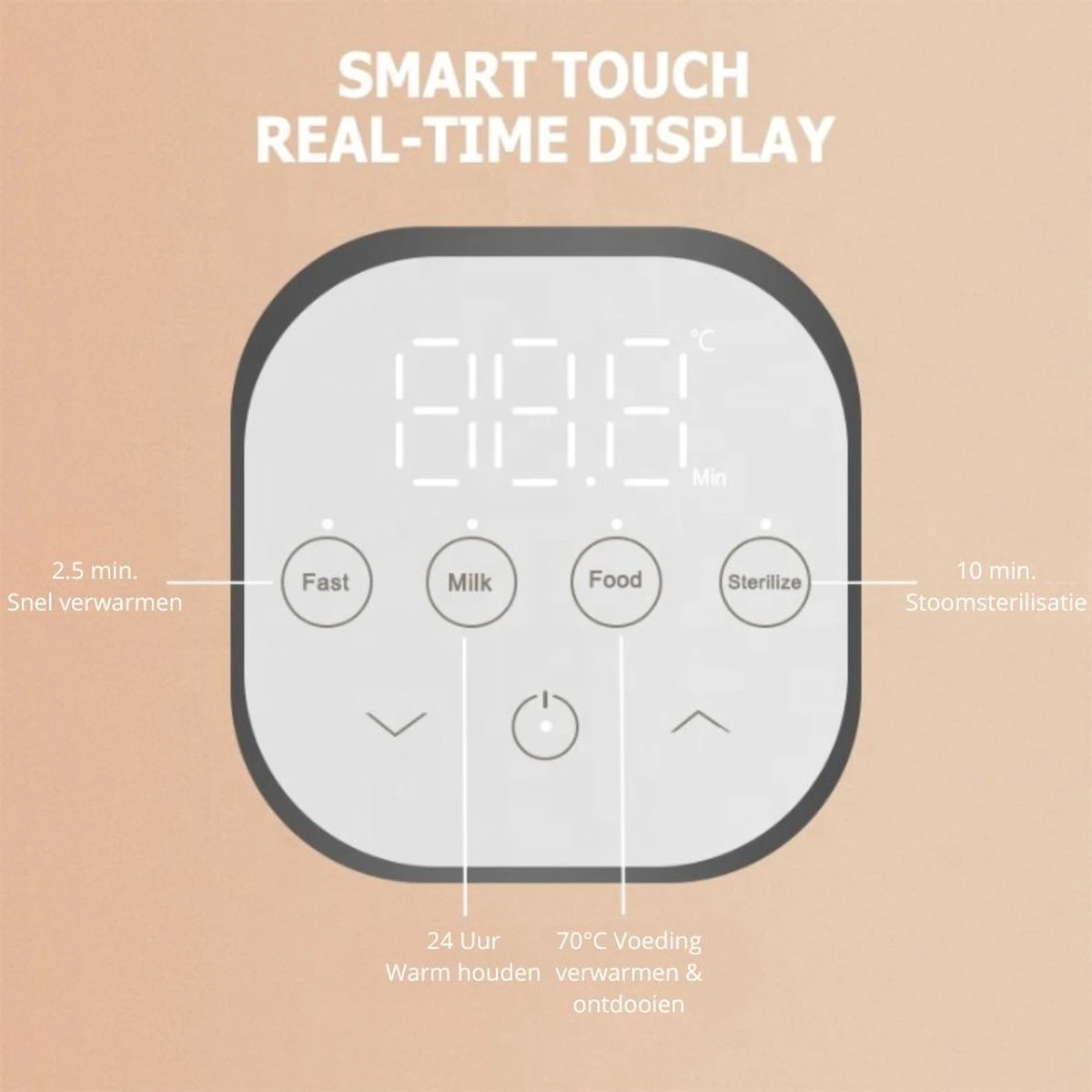 SUBADA S7608 - Flessenwarmer met Snelle Opwarming - Babyvoeding en Sterilisator - 24-uur warmhouden