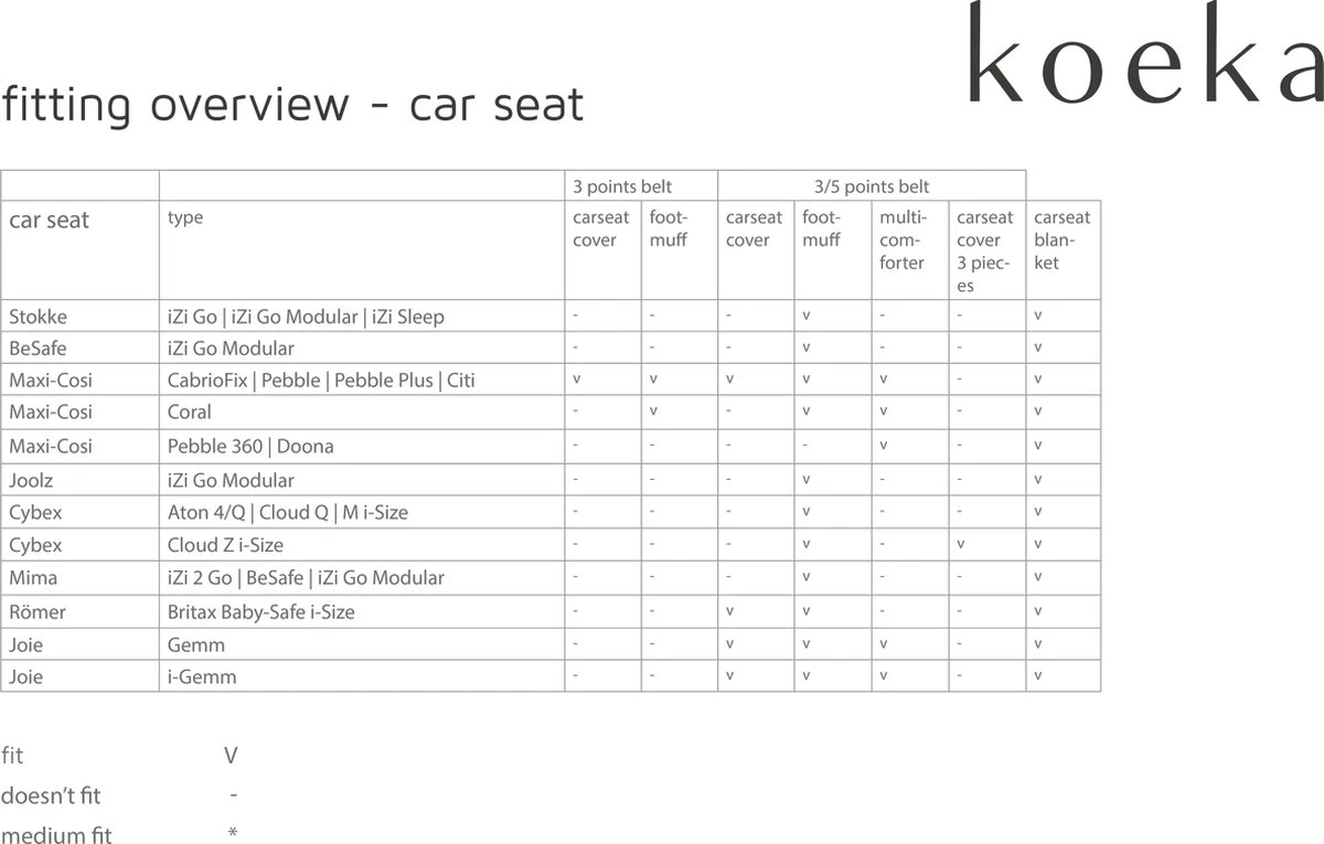 Koeka hoes voor baby Autostoel 0+ Antwerp - naturel