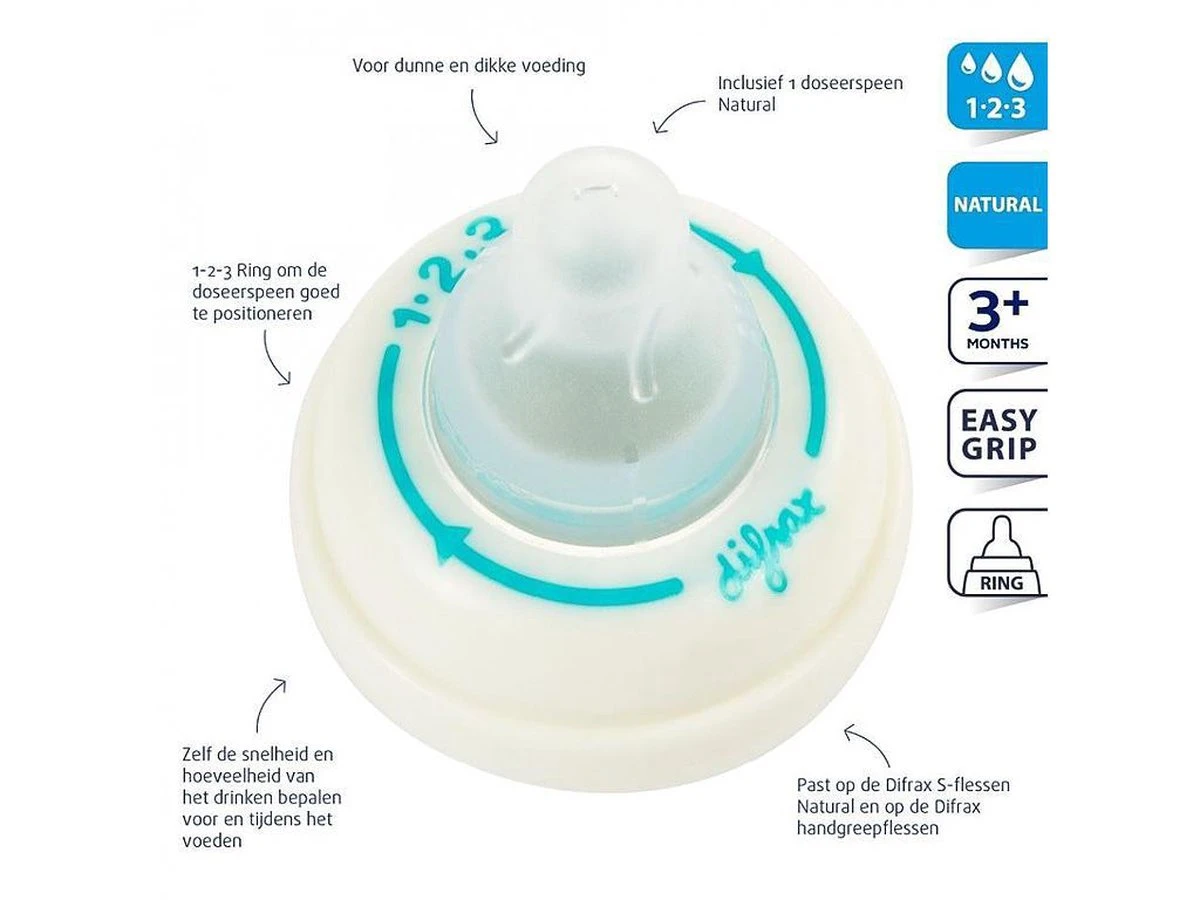 Difrax 1-2-3 Natural Flessenring met Flessenspeen voor smalle babyflessen