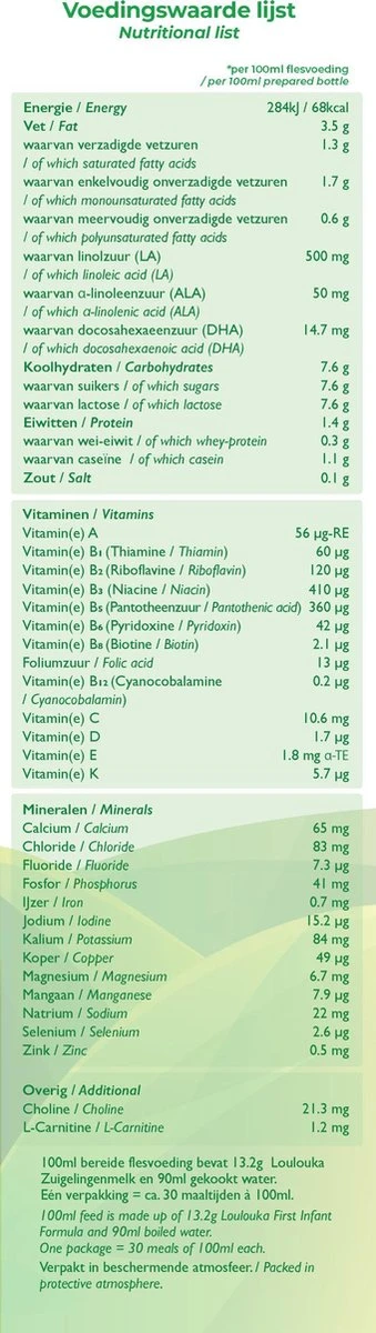 Loulouka 1 Geit – Biologische Zuigelingenmelk op basis van volle geitenmelk – 400g